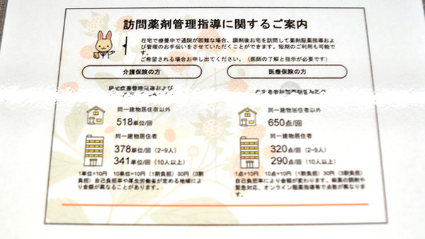 チェルシー薬局αの在宅対応