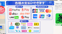 薬局日本メディカルシステム 緑地公園店のクレカ/電子マネー/スマホ決済対応