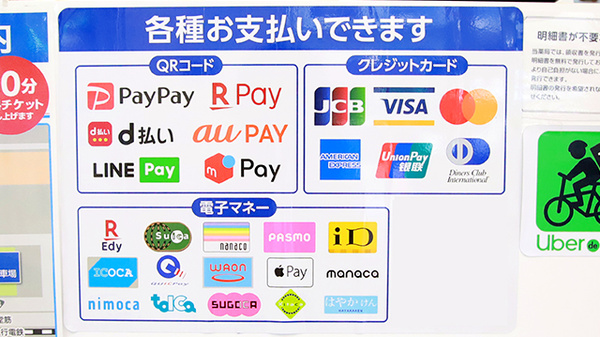 薬局日本メディカルシステム 緑地公園店のクレカ/電子マネー/スマホ決済対応