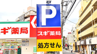 スギ薬局 東久留米駅北口店の看板