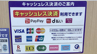 ウェルパーク薬局日野栄町店のクレカ/電子マネー/スマホ決済対応