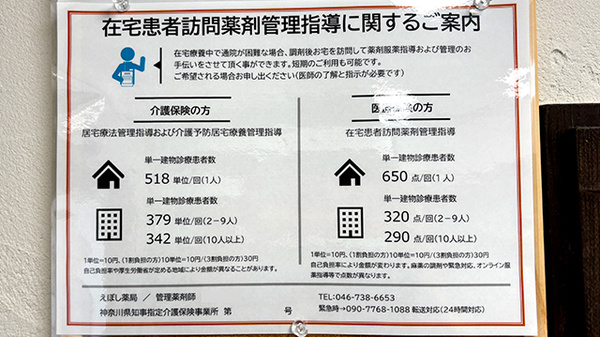 えぼし薬局の在宅対応