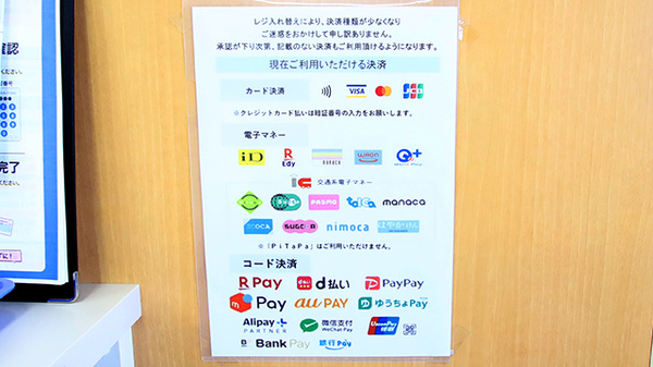 ファーマライズ薬局　都城店のクレカ/電子マネー/スマホ決済対応