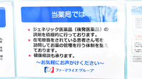 ファーマライズ薬局　キクヤ春日店の対応サービス一覧