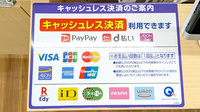 ウェルパーク薬局西東京富士町店のクレカ/電子マネー/スマホ決済対応