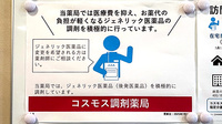 コスモス調剤薬局 我孫子店のジェネリック対応