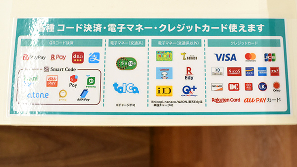 杏林堂薬局藤枝青島店のクレカ/電子マネー/スマホ決済対応
