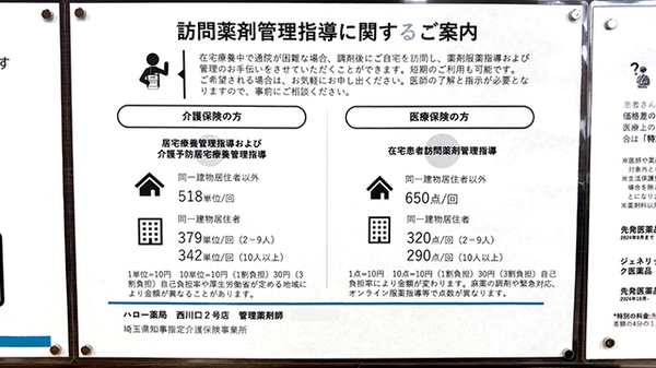 ハロー薬局西川口２号店の在宅対応