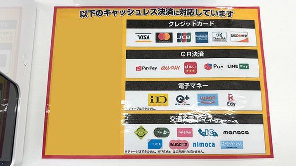 ププレひまわり薬局　岡山操南店のクレカ/電子マネー/スマホ決済対応