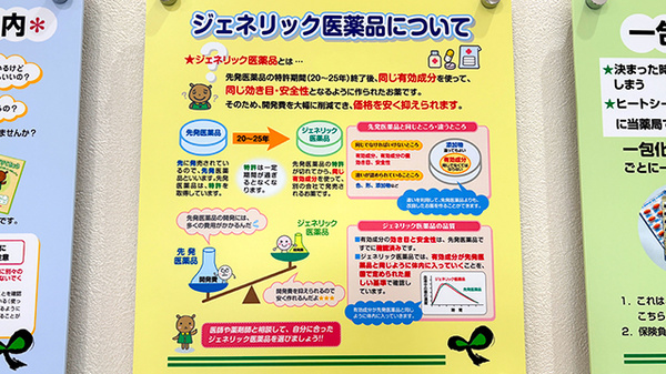 ミント薬局　二葉の里店のジェネリック対応
