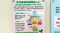 ミント薬局　二葉の里店の在宅対応