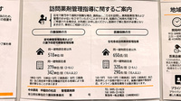 中央薬局　早稲田の杜店の在宅対応