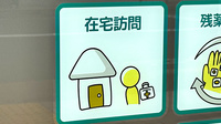 薬局くすりの福太郎　住吉店の在宅対応