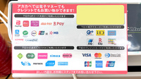 アカカベ薬局　阪急淡路店のクレカ/電子マネー/スマホ決済対応