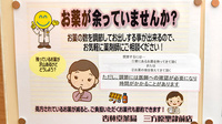 杏林堂薬局　三方原聖隷前店の残薬回収サービス