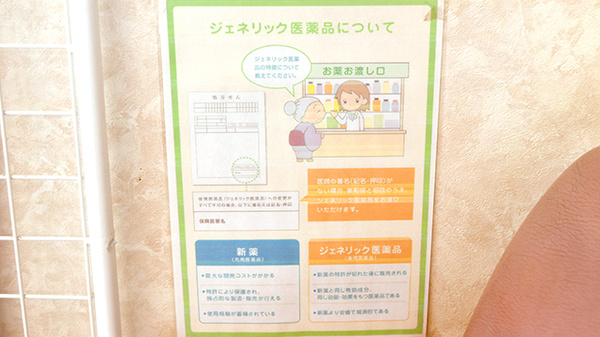 サンリツ薬局　長浦店のジェネリック対応
