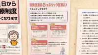 薬局おくすり本舗　北習志野店のジェネリック対応