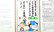 みんと薬局の相談対応