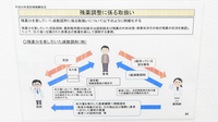 イシイ薬局　関ケ原店の残薬回収サービス
