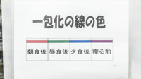 南加茂台薬局の一包化対応