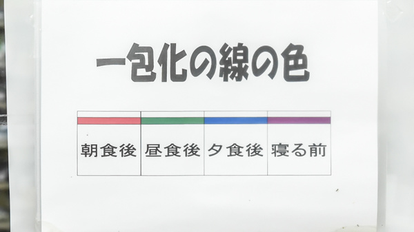 南加茂台薬局の一包化対応