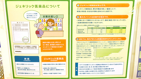 ファルマルシェ薬局　広尾のジェネリック対応