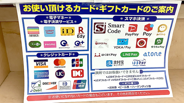 ヤックスドラッグ　富津大貫薬局のクレカ/電子マネー/スマホ決済対応