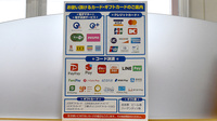 ヤックスドラッグ　茂原谷本薬局のクレカ/電子マネー/スマホ決済対応