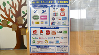 ヤックスドラッグ　八街東薬局のクレカ/電子マネー/スマホ決済対応