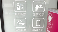 ことぶき薬局　一之江店の対応サービス一覧