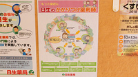 日生薬局　虎ノ門2号店のかかりつけ薬局対応