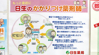 日生薬局　戸越銀座店のかかりつけ薬局対応