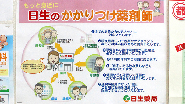 かかりつけ薬局対応
