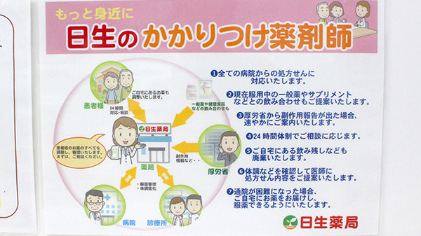 日生薬局　駒込店のかかりつけ薬局対応