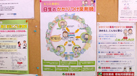 日生薬局　若松河田駅前店のかかりつけ薬局対応