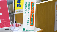 ちどり薬局のジェネリック対応