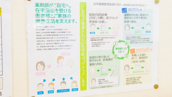 トーカイ薬局　古田店の在宅対応