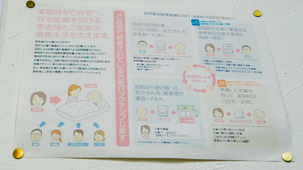 トーカイ薬局　池下店の在宅対応