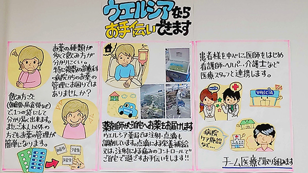 ウエルシア薬局　前橋上新田店の対応サービス一覧
