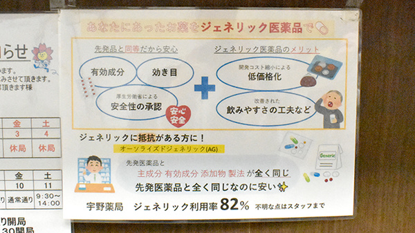 宇野薬局のジェネリック対応