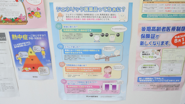 調剤薬局しづのジェネリック対応