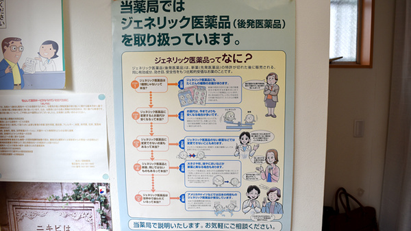 あおい調剤薬局のジェネリック対応