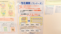 ライフ調剤薬局　神野店の一包化対応