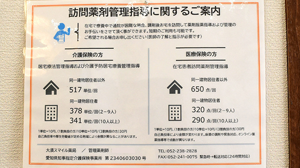 大須スマイル薬局の在宅対応