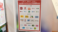 サンキュー薬局　行橋神田町店の電子マネー/スマホ決済対応