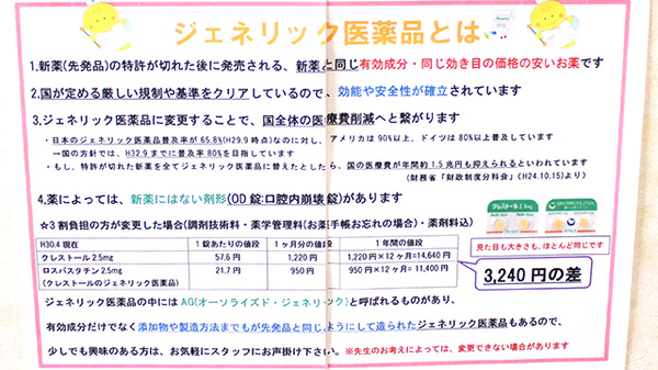 さざなみ薬局のジェネリック対応