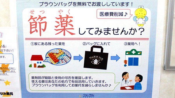 さざなみ薬局の残薬回収サービス