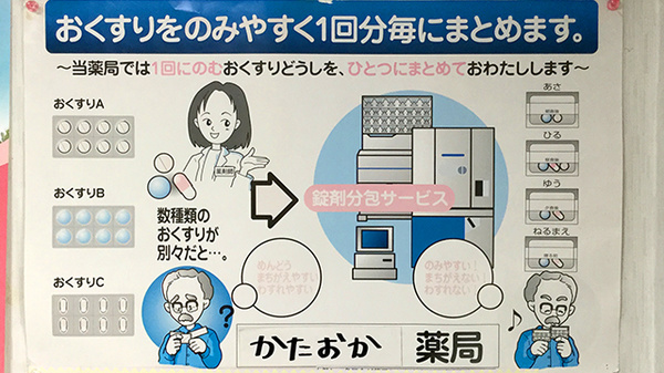 ふれあい　かたおか薬局の一包化対応