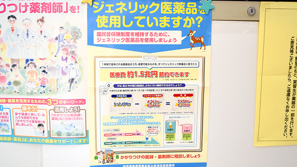 コスモス薬局のジェネリック対応