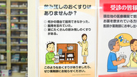 コスモス薬局の残薬回収サービス